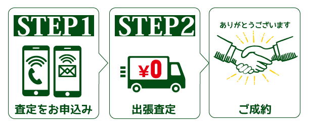 新車外し売ってください!大阪・東京・名古屋・三重・滋賀 タイヤ宅配買取・出張買取・店頭買取~買取ゲット0120-599-363