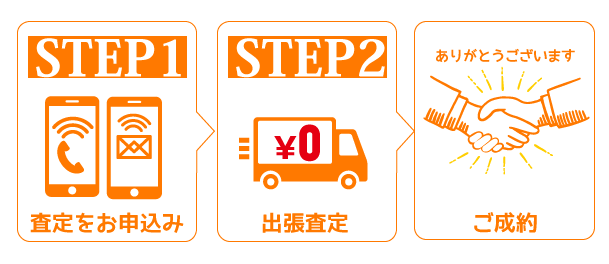 新車外し売ってください!大阪・東京・名古屋・三重・滋賀 タイヤ宅配買取・出張買取・店頭買取~買取ゲット0120-599-363